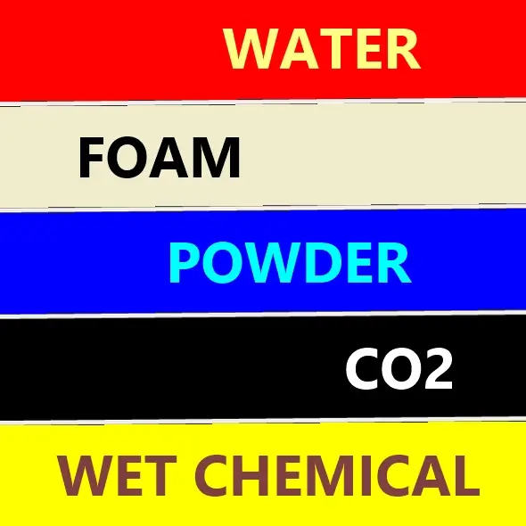 UK fire extinguisher colour codes