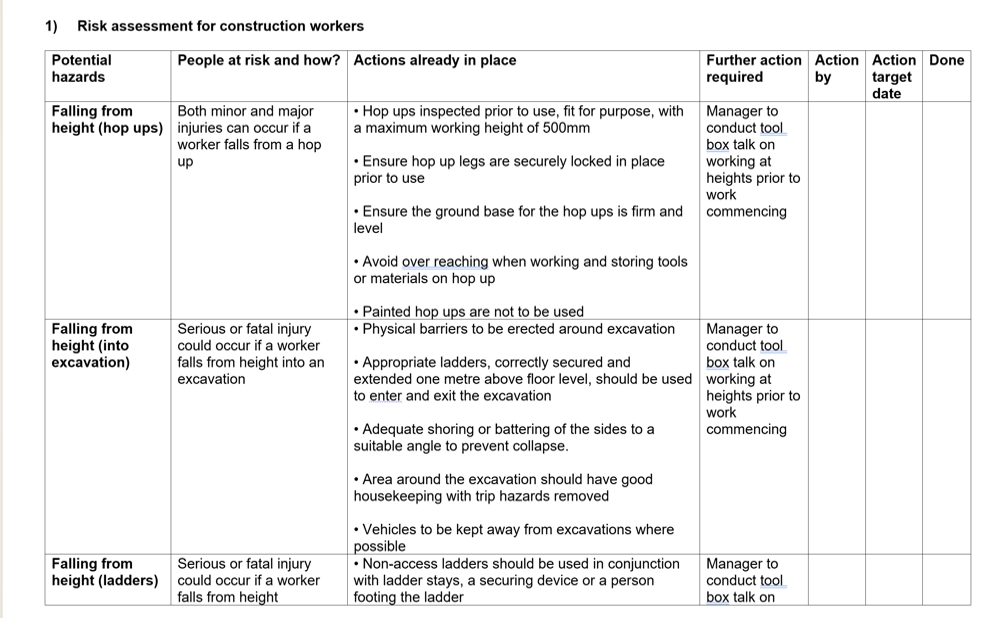 Risk assessment example