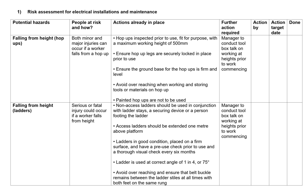 Example risk assessmnt